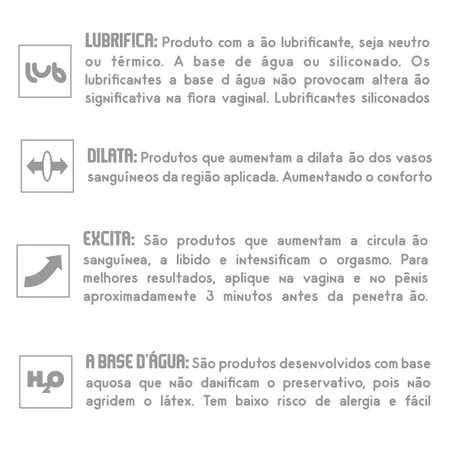 Breeze Gel Deslizante Vasodilatador com Terpenos 60ml Feitiços Aromáticos - Imagem 6